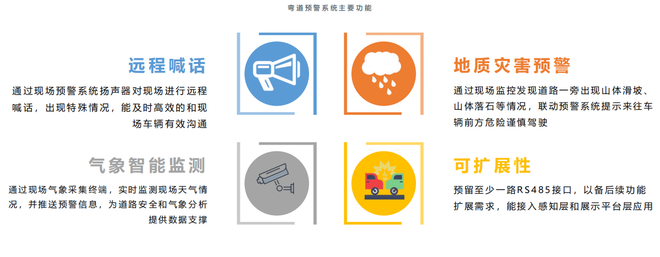 公路弯道主动预警系统(图5)