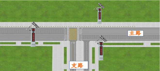 【御驾通】平交路口预警系统(图1)