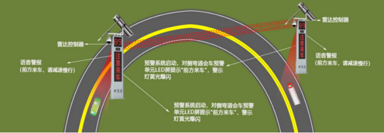 御驾通助力甘肃天水交警道路管理——“降事故、保平安、促畅通”(图6)