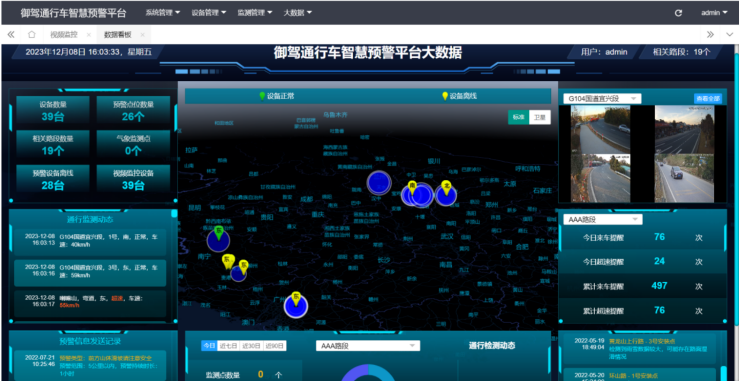 安全源于守法 文明始于足下——御驾通智慧化行车预警系统(图6)