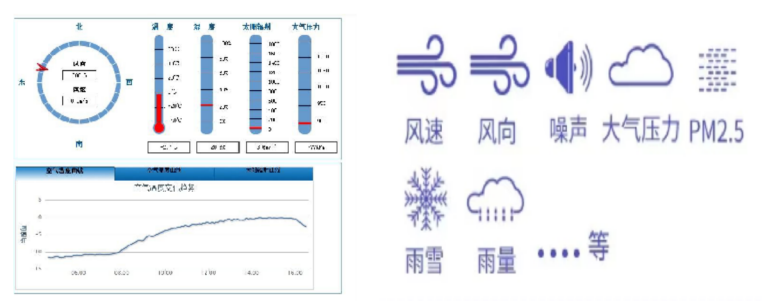 御驾通-公路盲区弯道行车智慧化预警系统-（陕西蓝田）(图5)